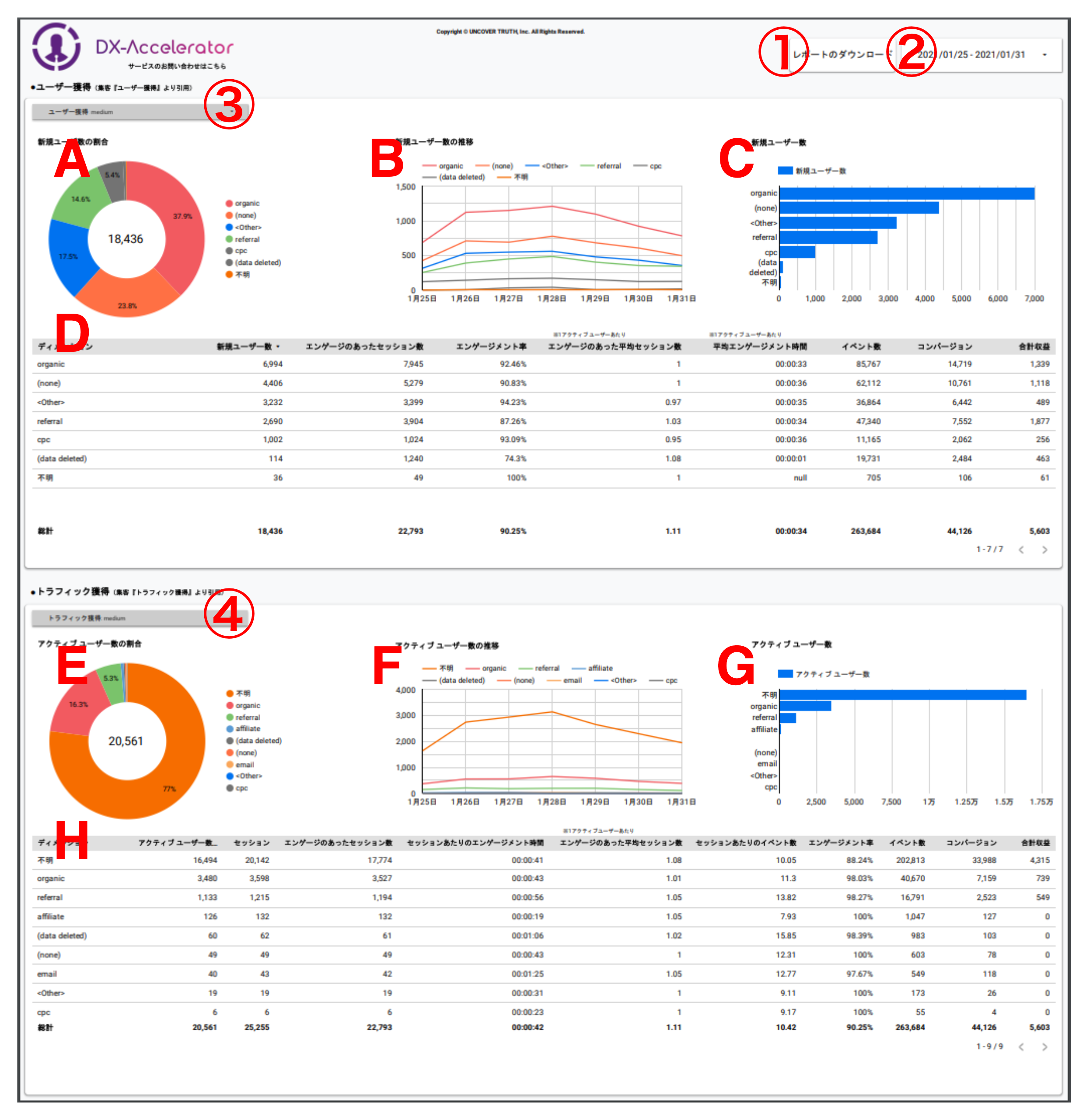 Sendico公式アカウント4 sendico様公式アカウント4 sendico様公式アカウント4様専用 - メルカリ