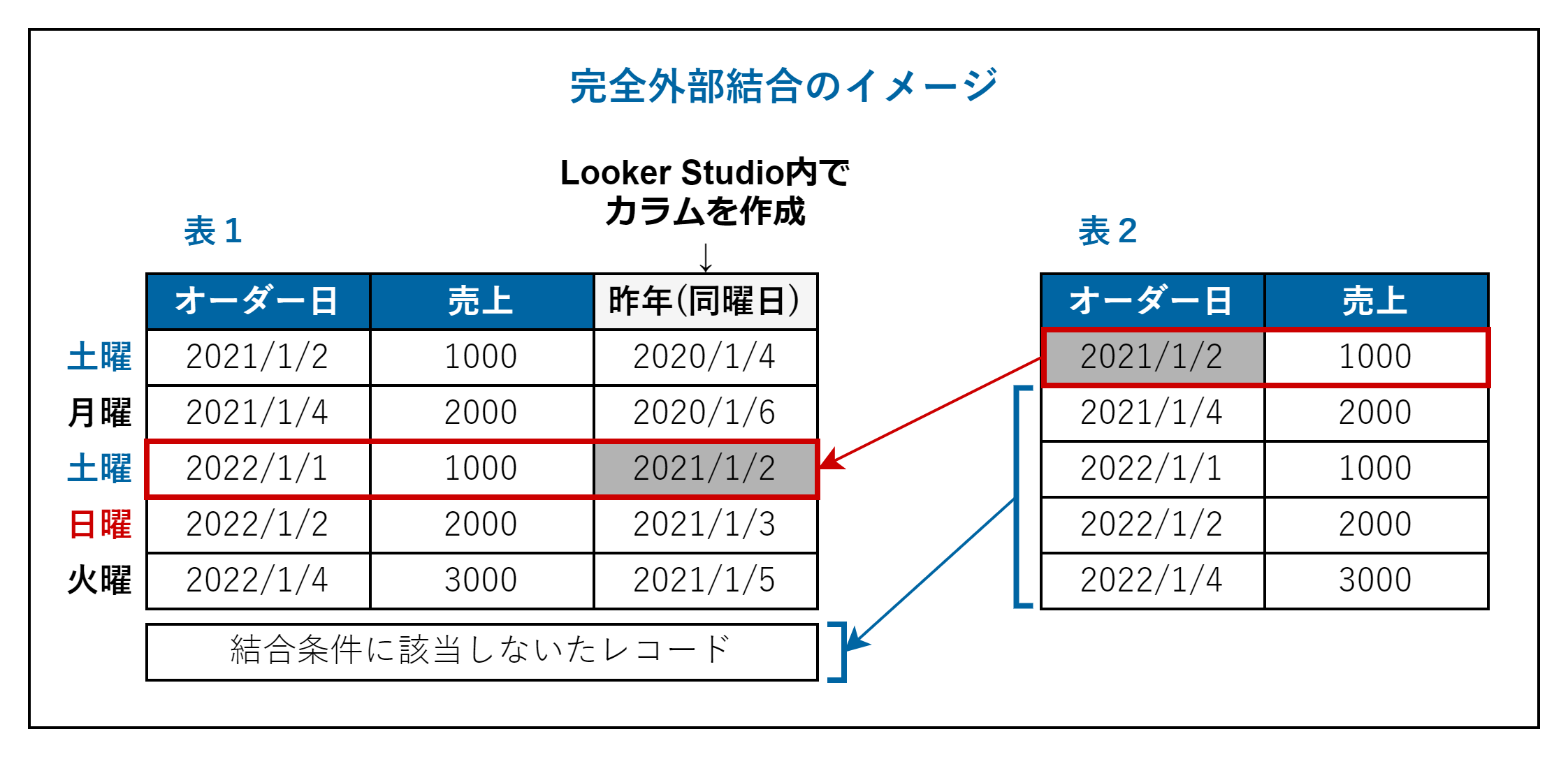 きよら様　確認用ページ　ピクチャーデイズも在庫あれば追加予定 image-48.png
