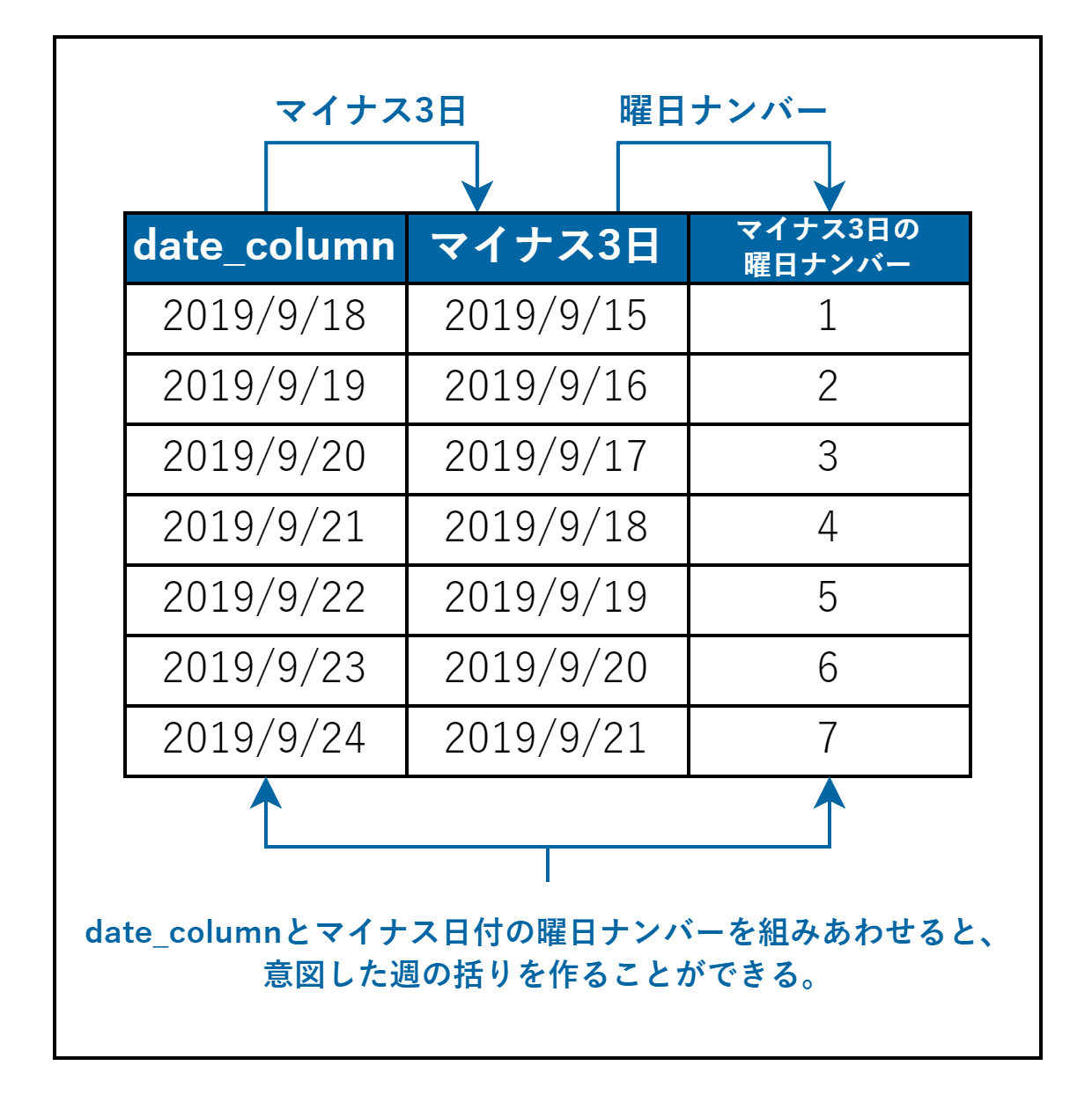 『おまとめ専用』ページです6点 鎌倉彫 銘々皿 陽堂十三世 大石永輔 5客セット 共箱付