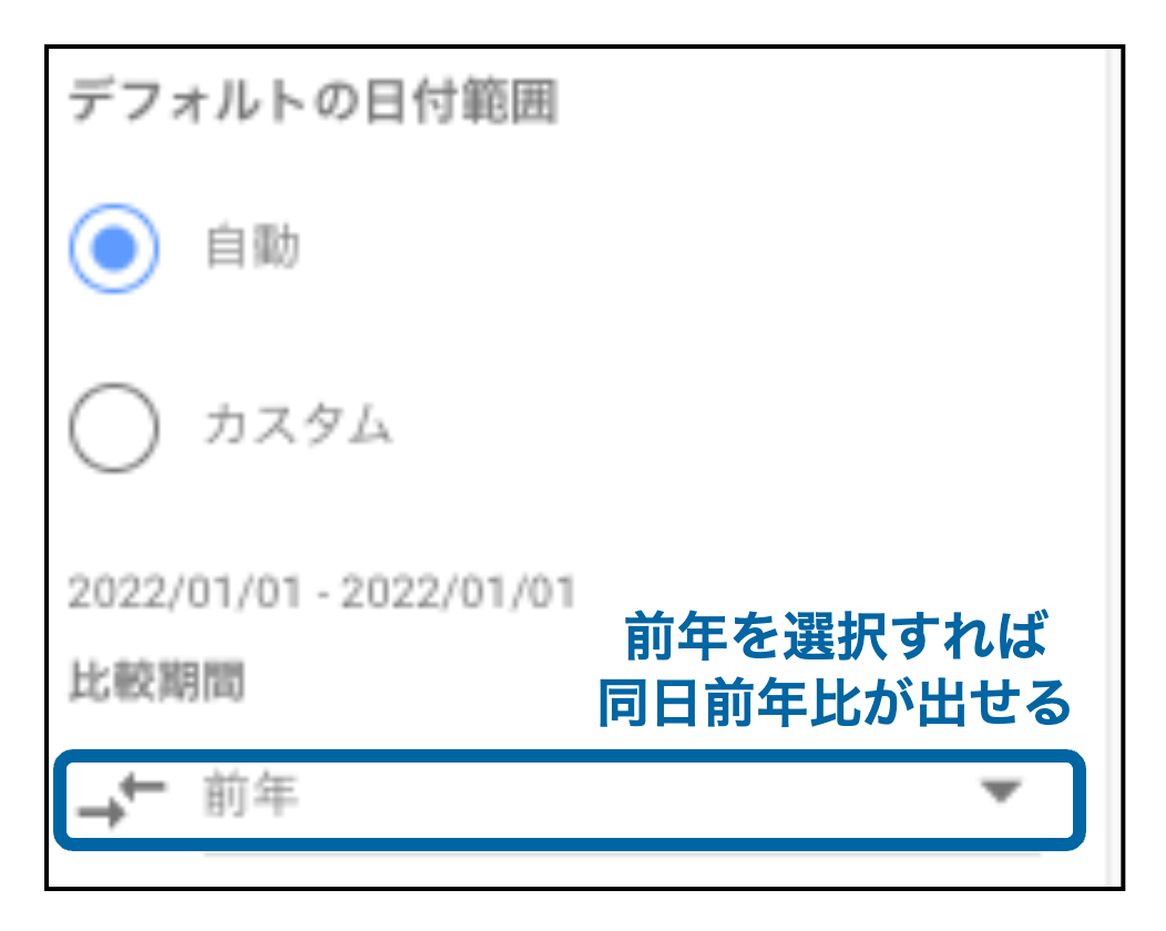 数回使って飽きたので出品します。 FREAK'S STORE/シアー 小花柄 刺繍 ルーズパンツ【限定展開】｜Daytona