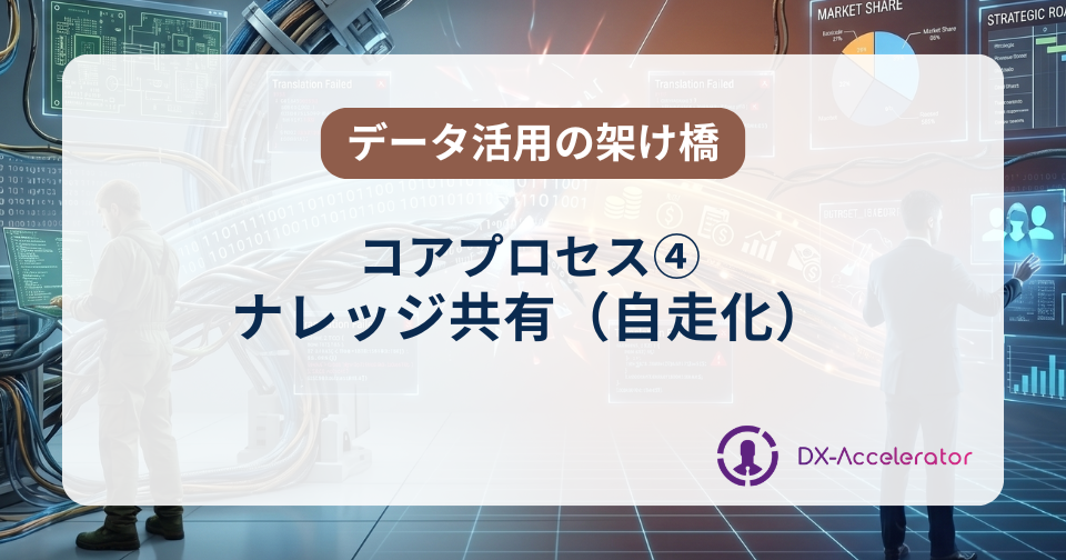 コアプロセス④ナレッジ共有（自走化）
