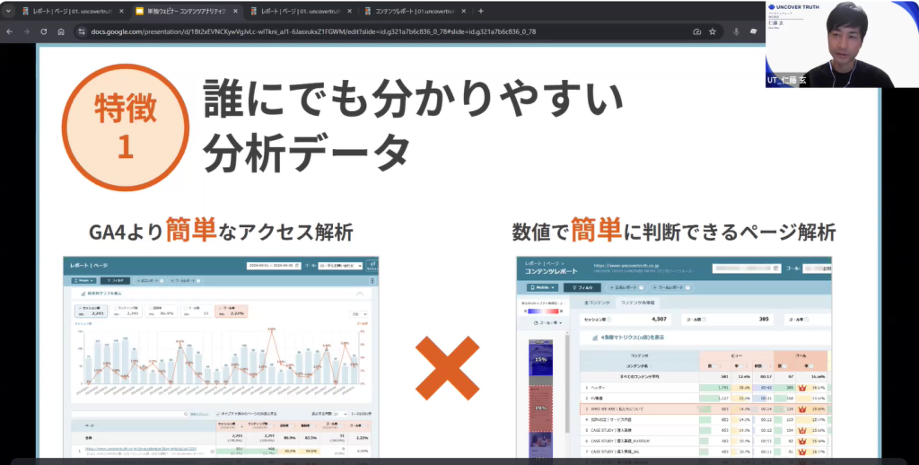 コンテンツアナリティクスの誰でもわかりやすい分析データ