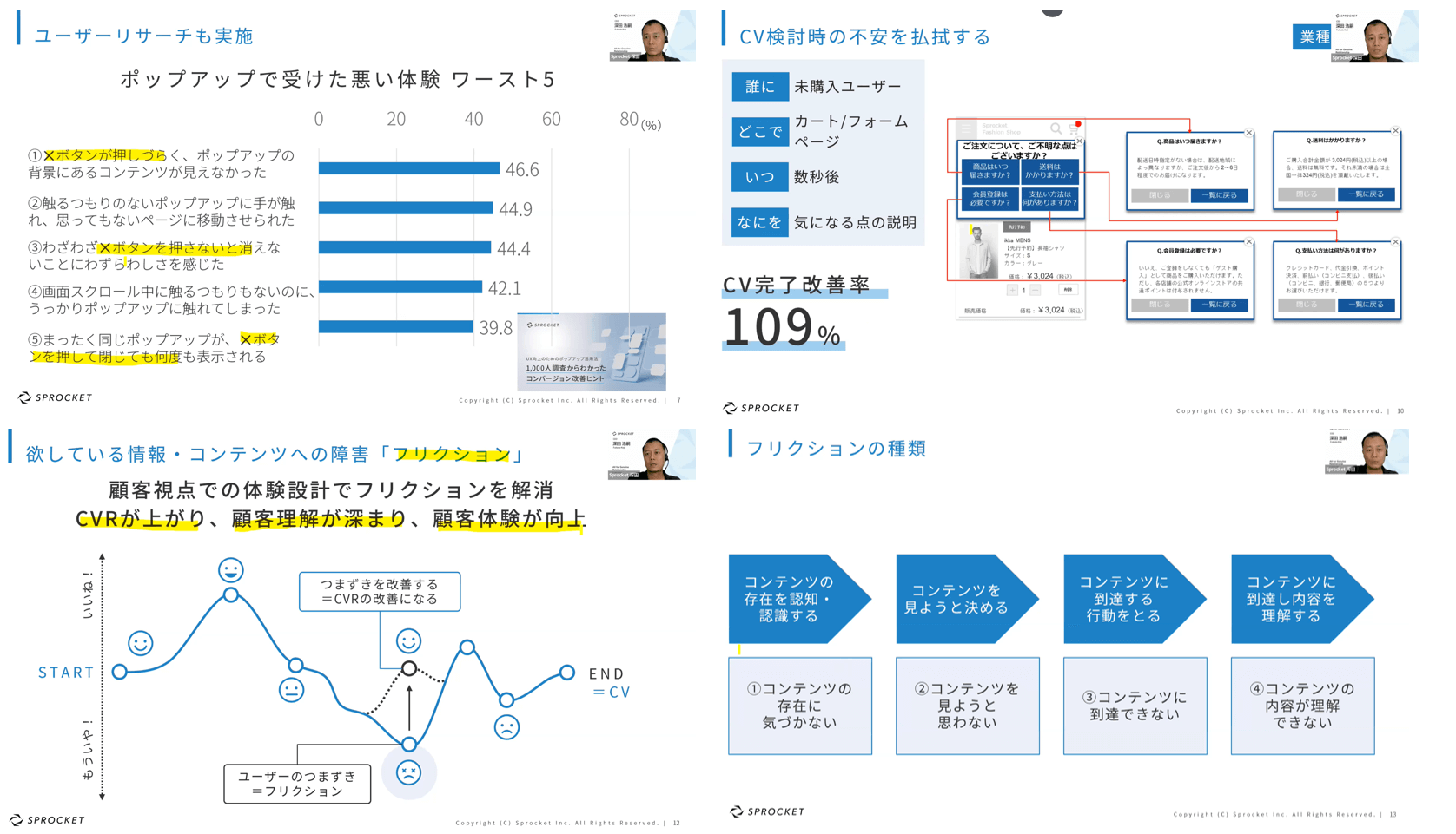 5万回のA/Bテストで見えた顧客の行動とサイトのCVR改善事例パートの資料一部抜粋