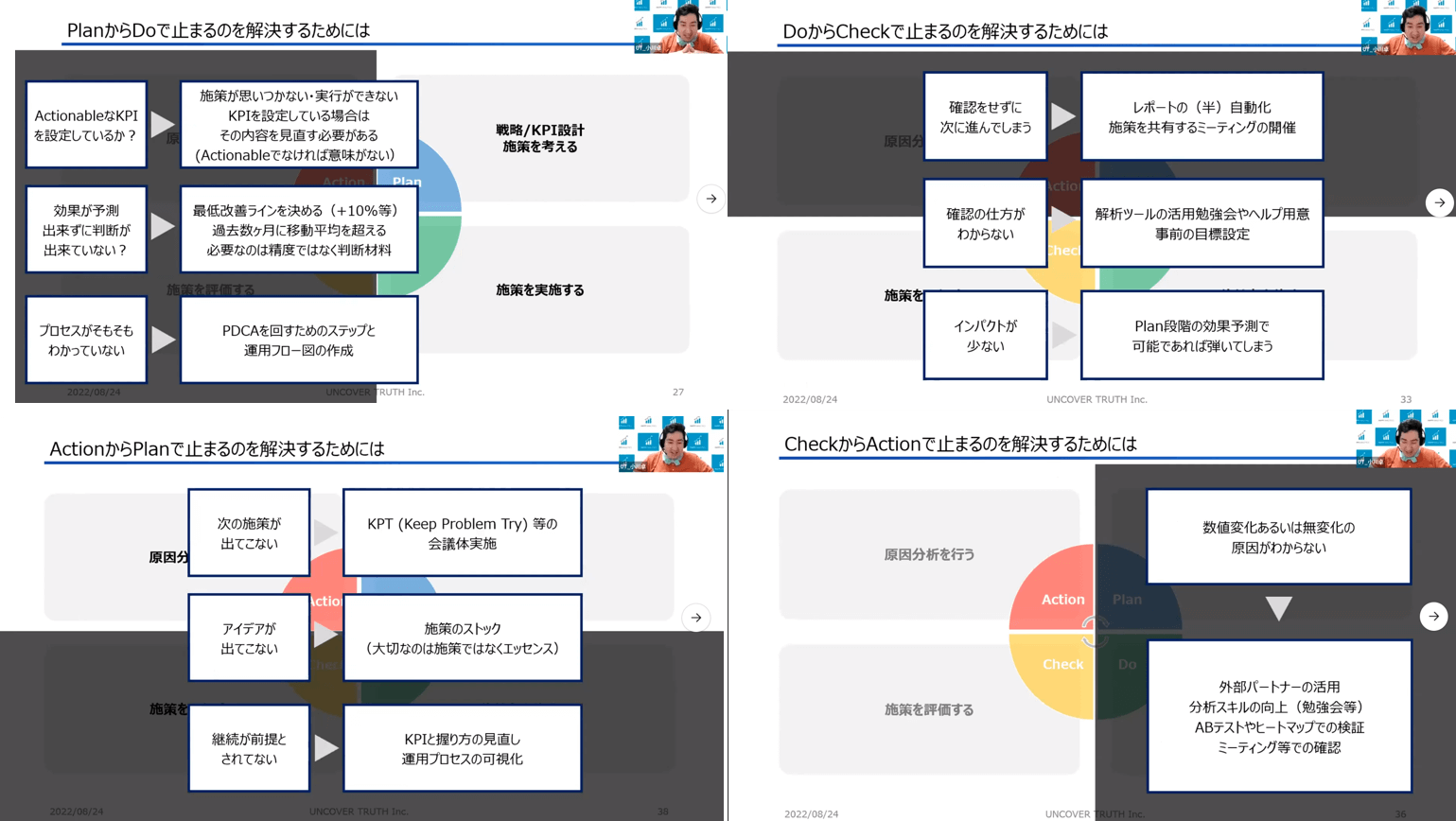 PDCAのサイクルが止まるのを解決するためには