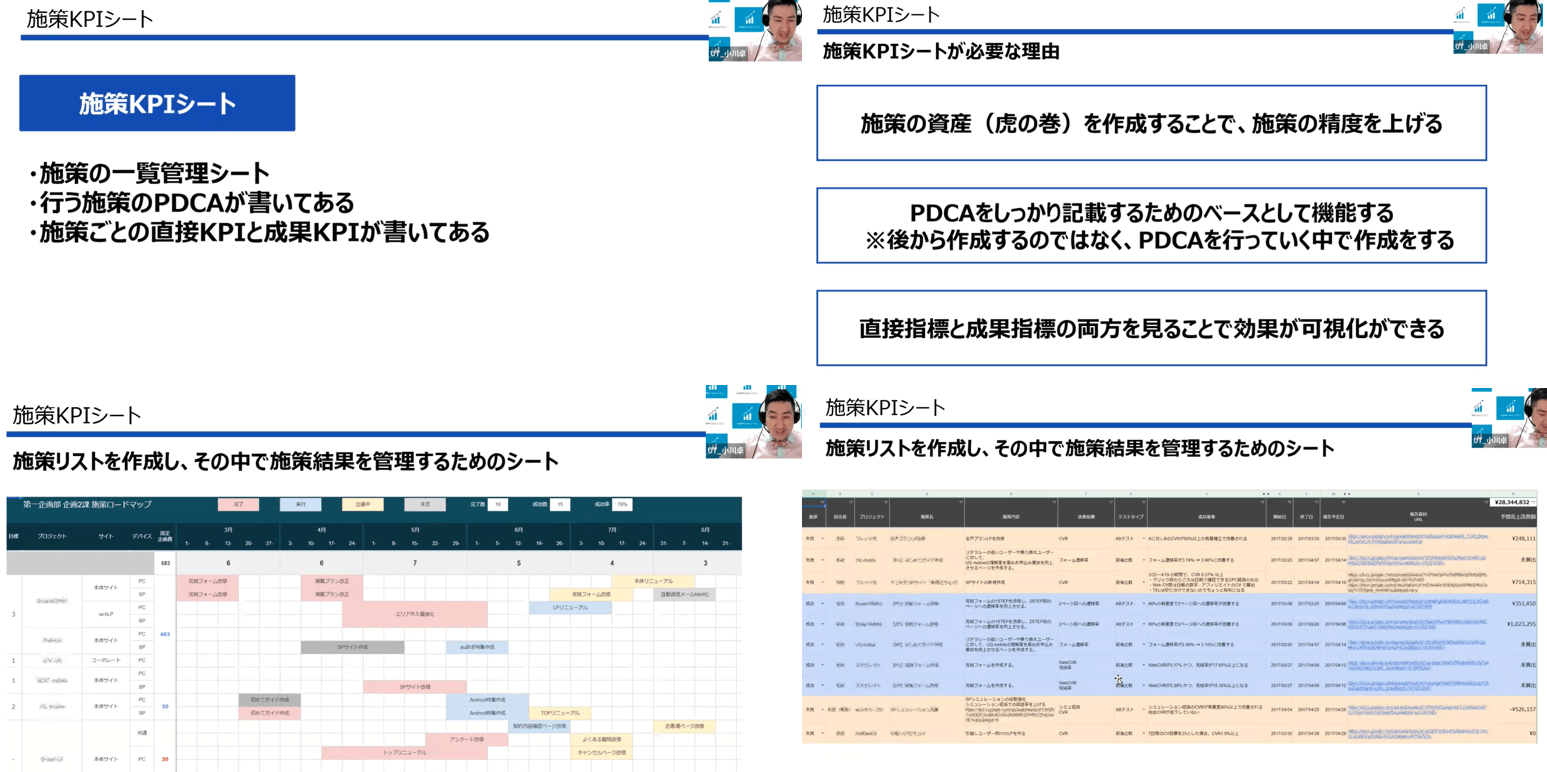 施策KPIシート