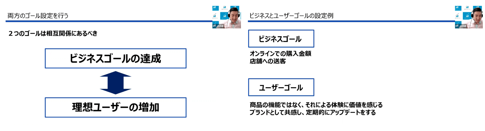 ビジネスゴールとユーザーゴールの関係と設定例