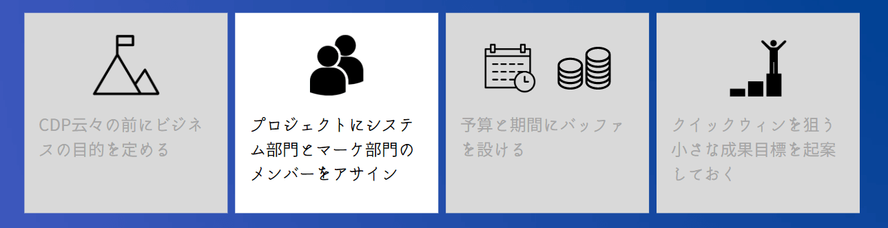 CDP停滞プロジェクトを防ぐ4つの準備：プロジェクトにシステム部門とマーケ部門のメンバーをアサインする