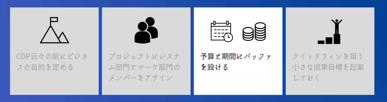 CDP停滞プロジェクトを防ぐ4つの準備：予算と期間にバッファを設ける