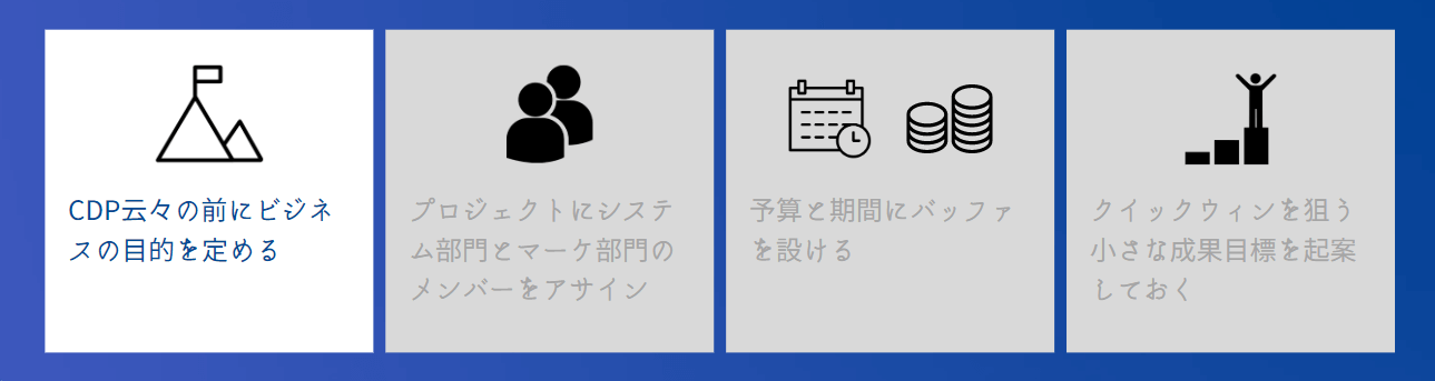 CDP停滞プロジェクトを防ぐ4つの準備：CDP云々の前にビジネスの目的を定める