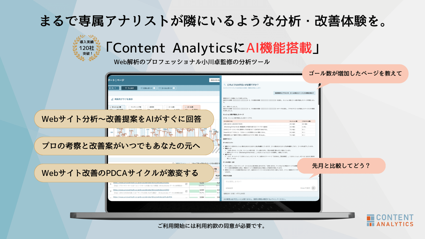 Content AnalyticsにAI機能搭載